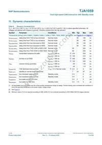 TJA1059TKJ Datasheet Page 13