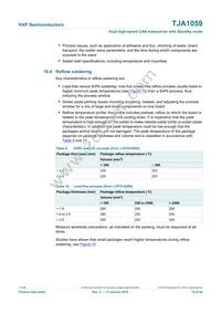 TJA1059TKJ Datasheet Page 19