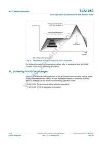 TJA1059TKJ Datasheet Page 20