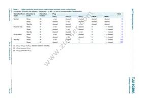 TJA1080ATS/2/T Datasheet Page 12