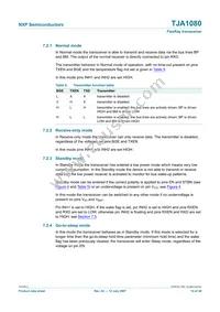 TJA1080TS Datasheet Page 14