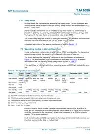 TJA1080TS Datasheet Page 15