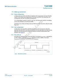 TJA1080TS Datasheet Page 20