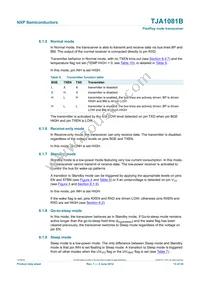 TJA1081BTS Datasheet Page 13