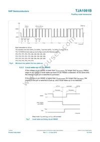 TJA1081BTS Datasheet Page 15