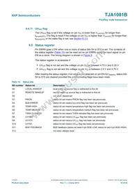 TJA1081BTS Datasheet Page 18