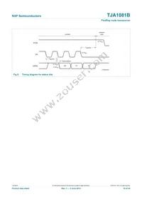 TJA1081BTS Datasheet Page 19