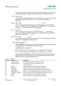 TJA1081TS Datasheet Page 17