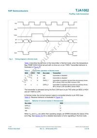 TJA1082TT Datasheet Page 6