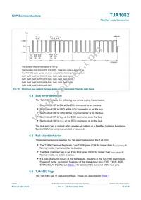 TJA1082TT Datasheet Page 13