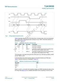 TJA1083GTT/0Z Datasheet Page 6