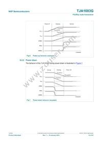 TJA1083GTT/0Z Datasheet Page 10