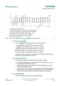 TJA1083GTT/0Z Datasheet Page 12