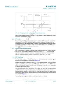 TJA1083GTT/0Z Datasheet Page 15