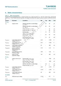 TJA1083GTT/0Z Datasheet Page 18