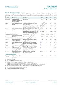 TJA1083GTT/0Z Datasheet Page 22