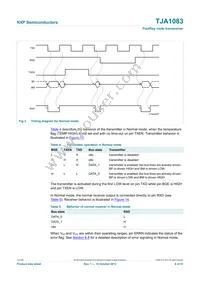 TJA1083TTJ Datasheet Page 6