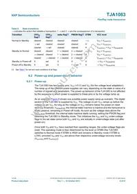 TJA1083TTJ Datasheet Page 9