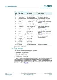 TJA1083TTJ Datasheet Page 14