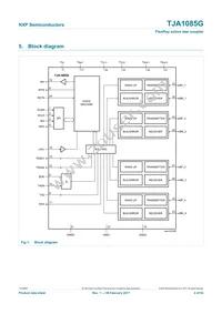 TJA1085GHN/0Z Datasheet Page 4