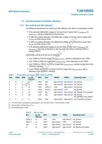 TJA1085GHN/0Z Datasheet Page 11