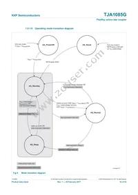 TJA1085GHN/0Z Datasheet Page 16