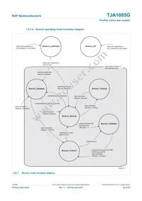 TJA1085GHN/0Z Datasheet Page 20