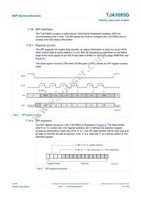 TJA1085GHN/0Z Datasheet Page 21