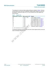 TJA1085GHN/0Z Datasheet Page 22