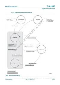 TJA1085HN Datasheet Page 15