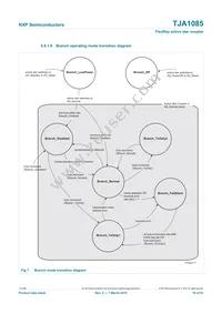 TJA1085HN Datasheet Page 19