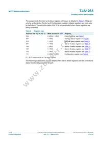 TJA1085HN Datasheet Page 21