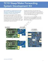 TJA1101AHN/0Z Datasheet Page 13