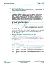 TJA1145TK/FDJ Datasheet Page 22