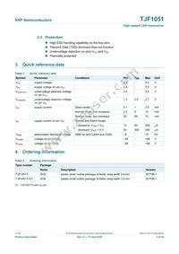 TJF1051T/3 Datasheet Page 2