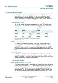 TJF1051T/3 Datasheet Page 5