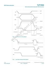 TJF1052IT/1Y Datasheet Page 14