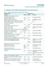 TJF1052IT/1Y Datasheet Page 22