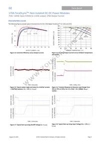 TJT170A0X3Z Datasheet Page 9