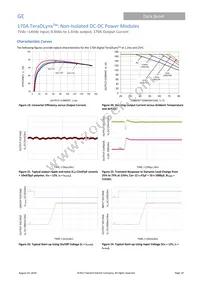 TJT170A0X3Z Datasheet Page 10