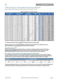 TJT170A0X3Z Datasheet Page 17