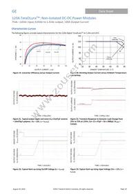 TJX120A0X43PZ Datasheet Page 10