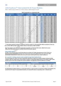 TJX120A0X43PZ Datasheet Page 17