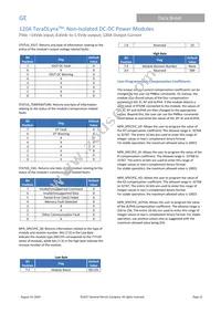 TJX120A0X43PZ Datasheet Page 21