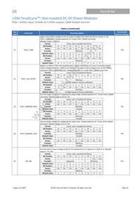 TJX120A0X43PZ Datasheet Page 23