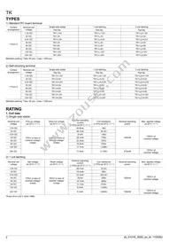 TK1-L2-9V Datasheet Page 2