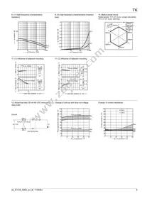 TK1-L2-9V Datasheet Page 5