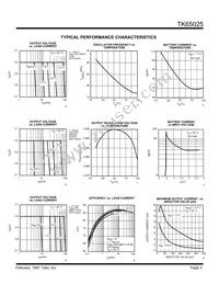 TK65025MTL Datasheet Page 3