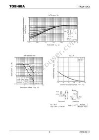 TK8A10K3 Datasheet Page 5