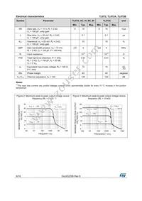 TL072CD Datasheet Page 6